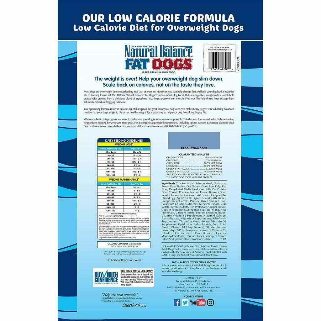 Fat Dogs Dry Dog Food image number null